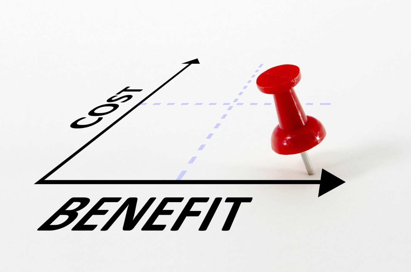 Why Lower Investment Fees And Charges Mean MUCH Higher Returns On Your Investments